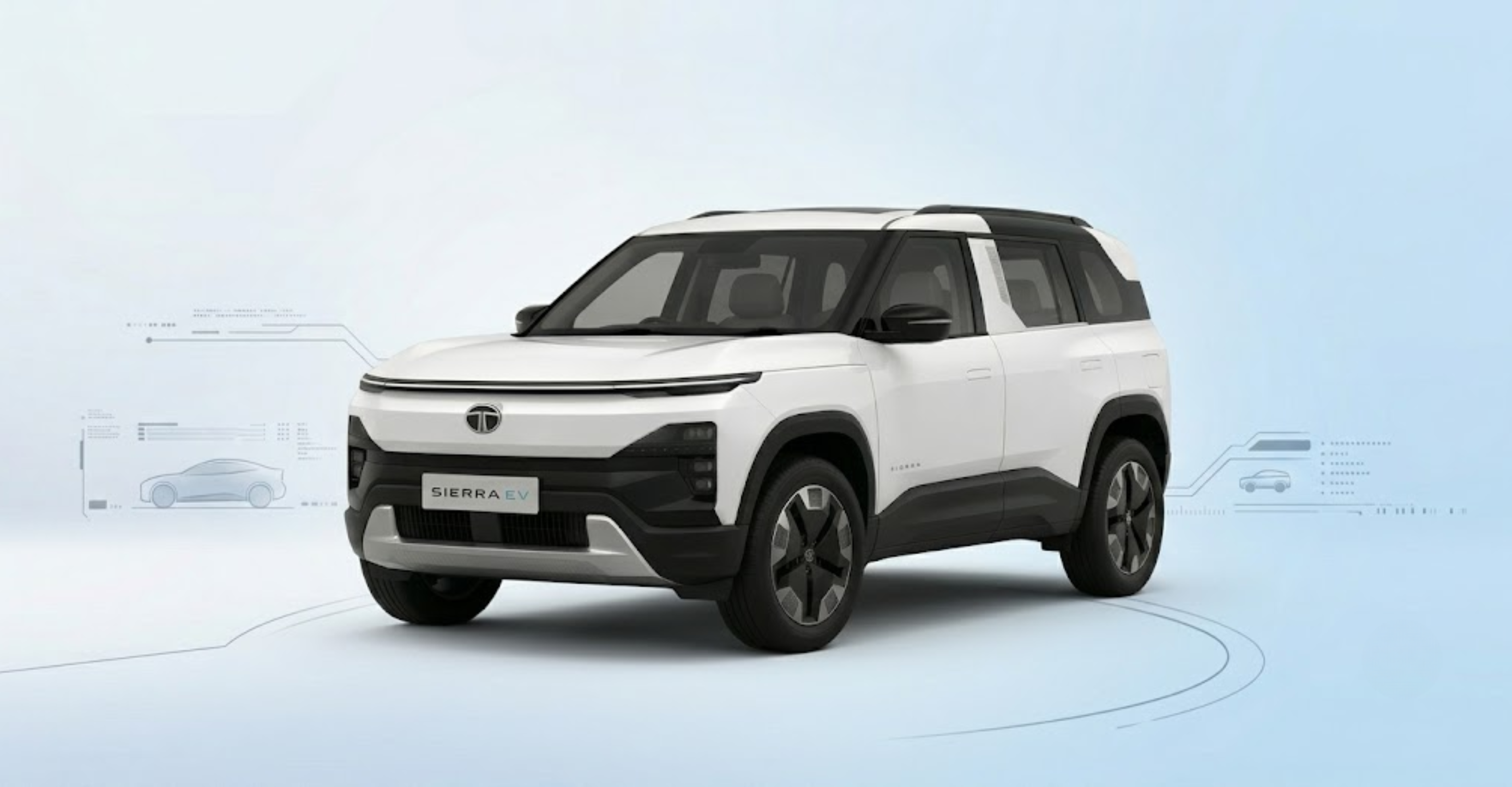 Top 5 SUVs Worth the Wait in India