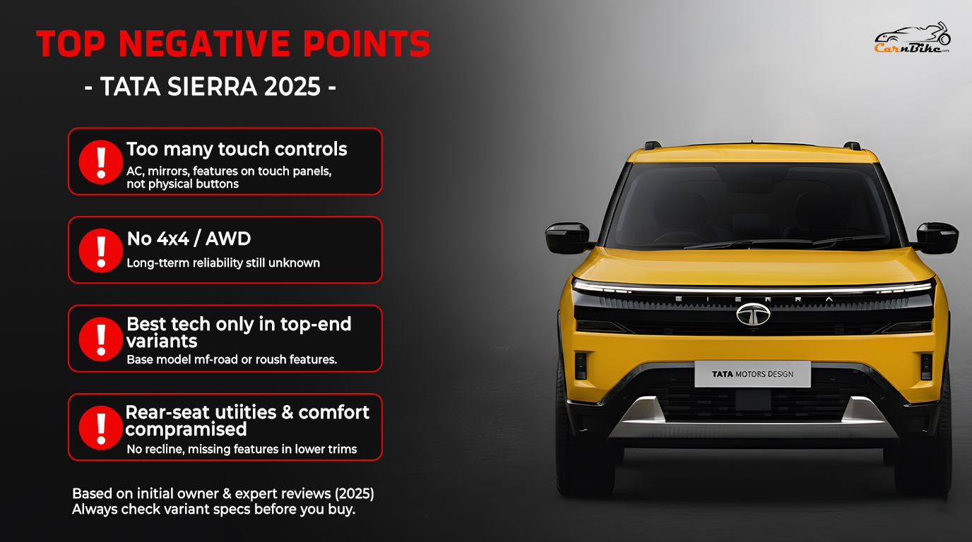 Top Negative Points of the Tata Sierra